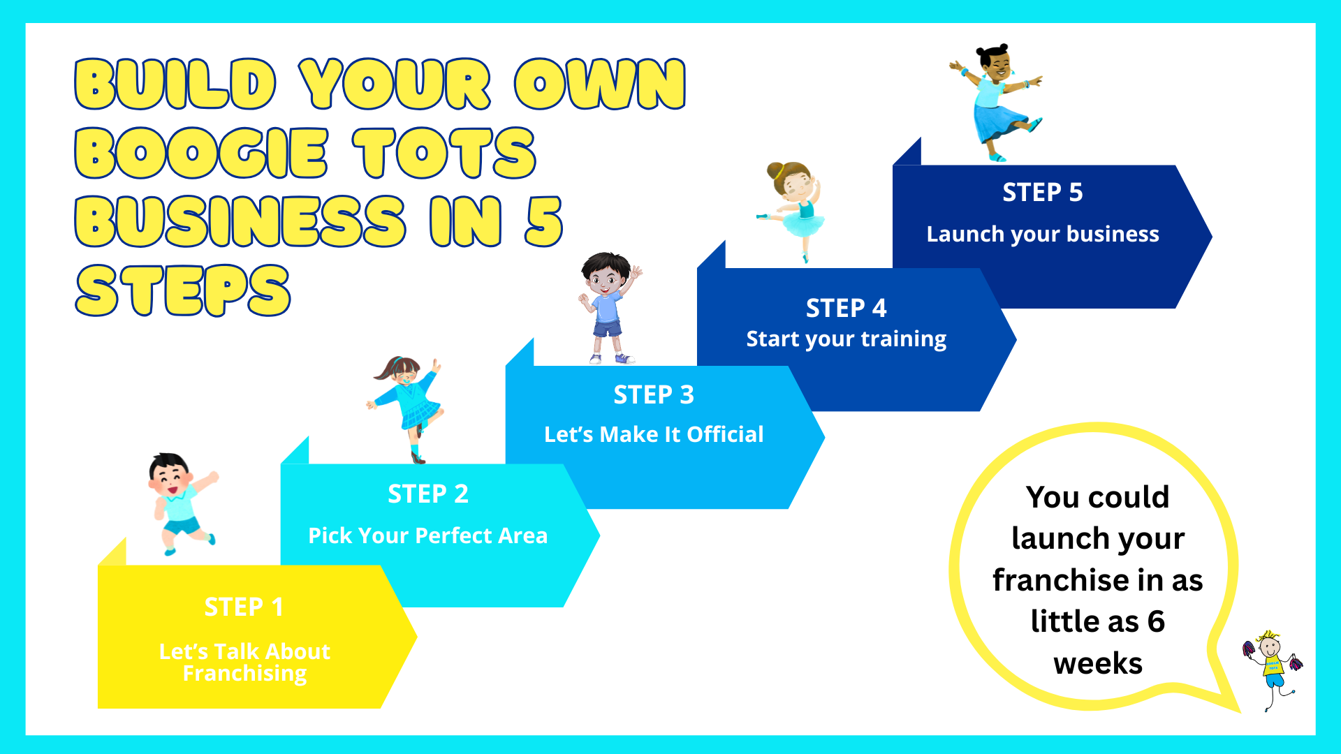 Build Your Own Boogie Tots Business in 5 Steps